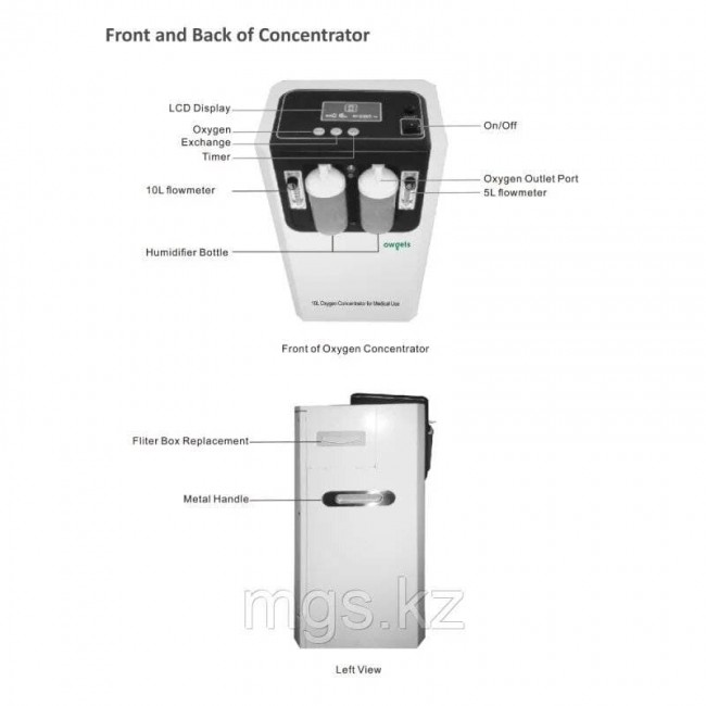 Кислородный концентратор OZ-10